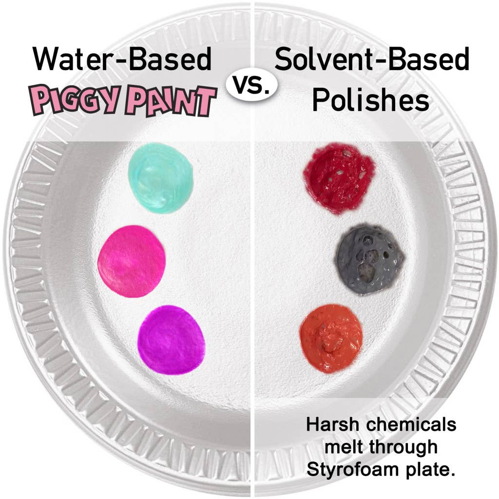 Scented Fruit Fairy Set (Non-Toxic Kids Nail Polish)