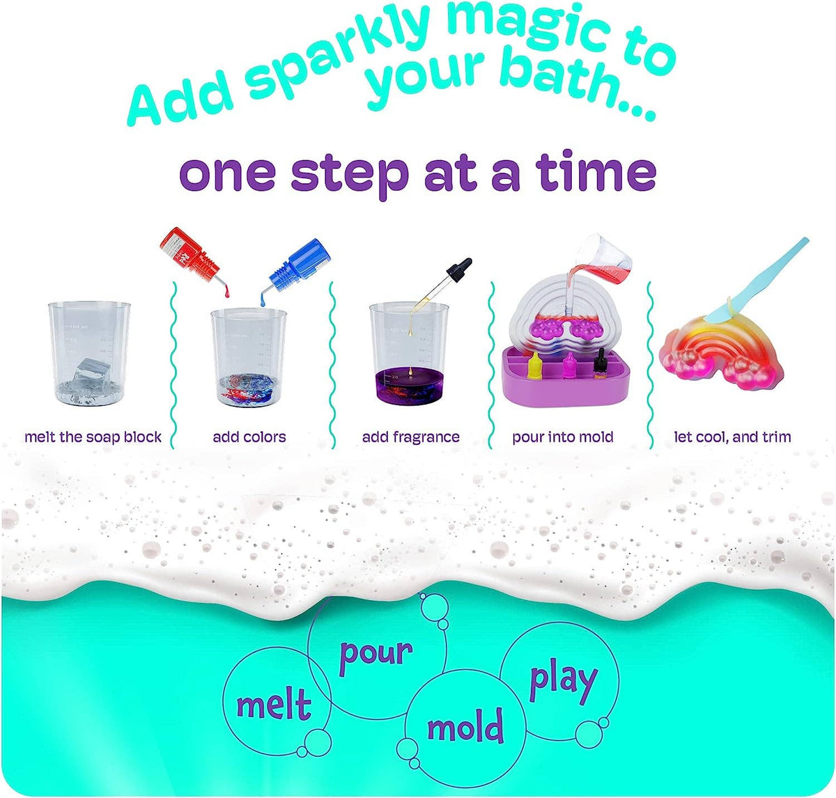 Unicorn Soap Making Kit Make Your Own Soap Kits